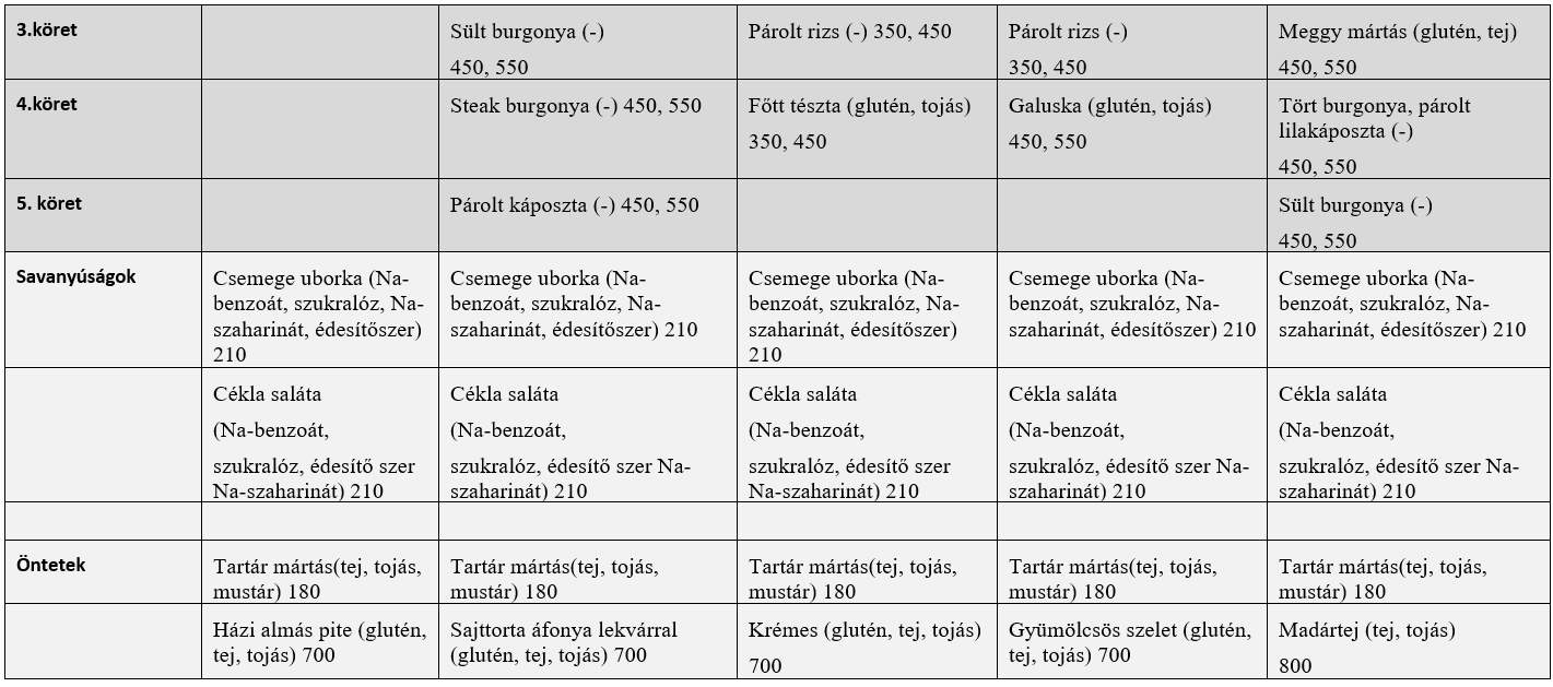 20260312 Szeged konti 02.png